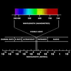 pic_physics1.gif