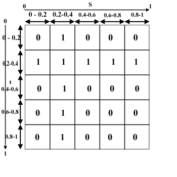 stepST2Function.jpg