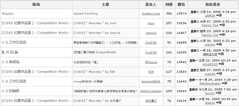 Top1.jpg