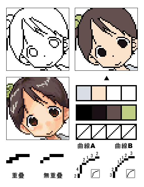 ichigo-chika-pixel02.png