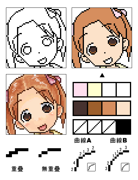 ichigo-miu-pixel02.png