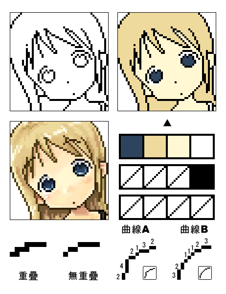 ichigo-ana-pixel02.png