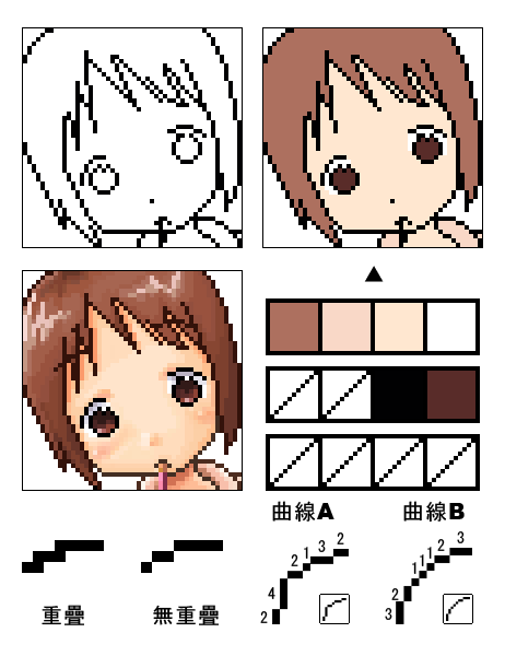 ichigo-nobue-pixel02.png