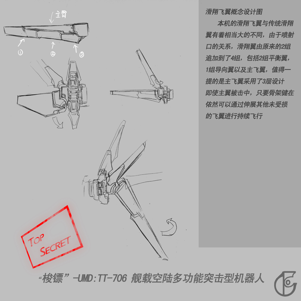 機械人5&#39134;翼.jpg