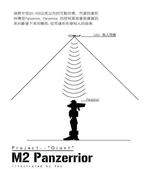 panzerrior3.jpg